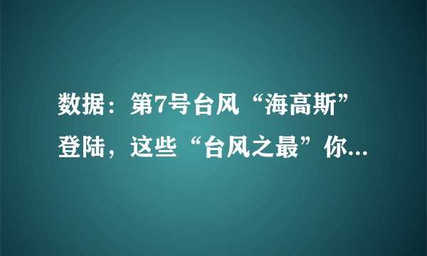 数据：第7号台风“海高斯”登陆，这些“台风之最”你知道吗？