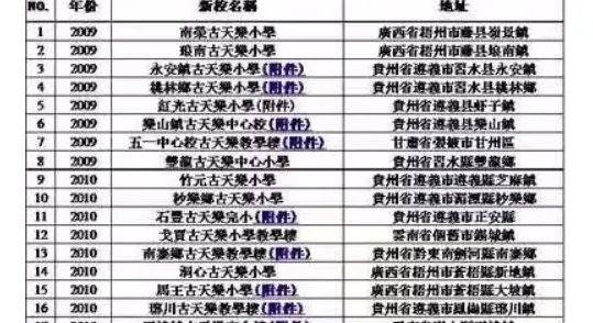 古天乐在现实生活中是个怎样的人?