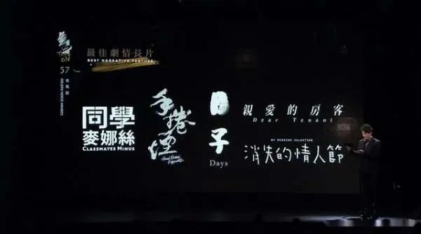 桂纶镁和林家栋入围了第57届金马奖吗?