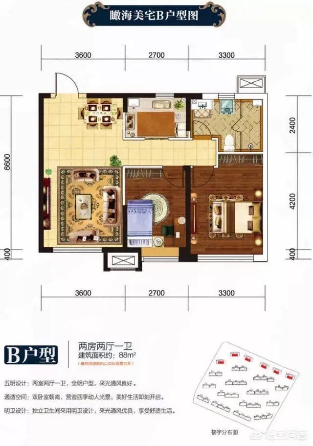 大连恒大四季上东楼盘怎么样?