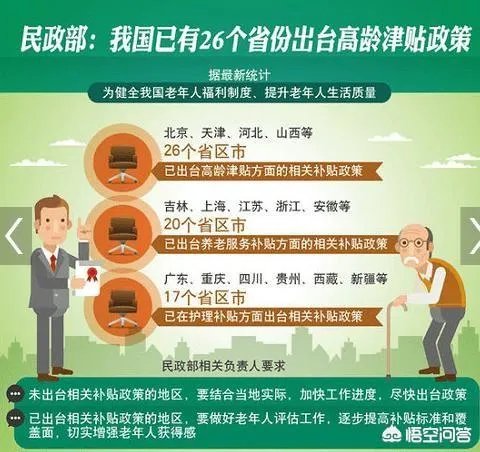 对农村的高龄老人国家有什么津贴补偿或政策?