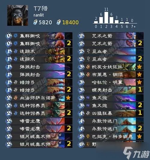 炉石传说死亡骑士卡组搭配攻略