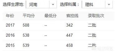 温州 大学