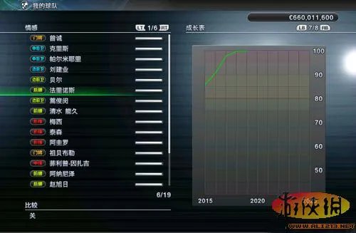 《实况足球2011》推荐几位妖人给大家（决无修改成分）