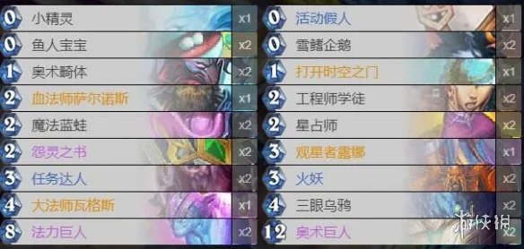 《炉石传说手游》托尔巴拉德之战怎么玩 乱斗托尔巴拉德之战玩法