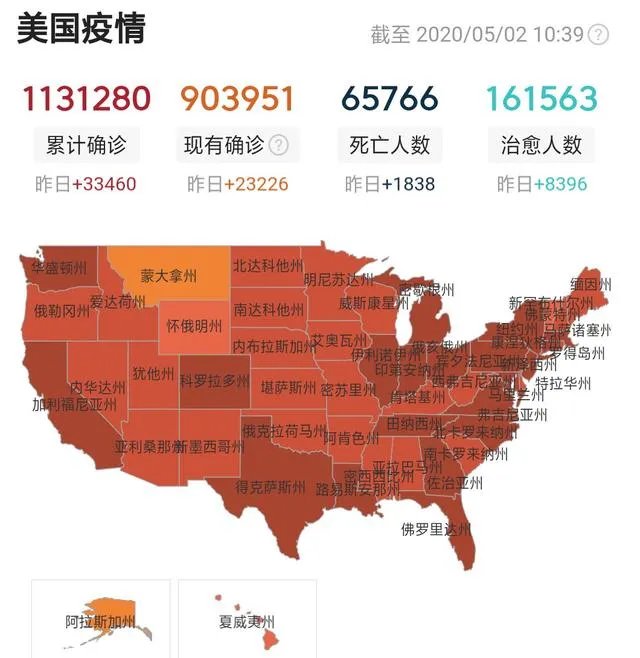 美国新冠今天破112万,作为世界强国,为什么会有今天的地步?