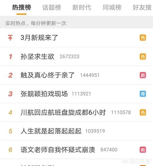 孙坚因《逆流而上的你》中渣男邹凯走红，你怎么看？