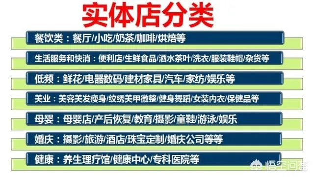 生意难做亏损严重关门