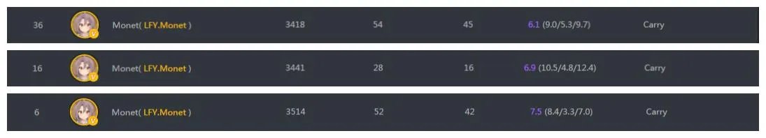 CDEC大师赛对于中国DOTA2圈到底意味着什么?