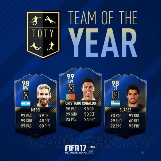 《FIFA17》年度最佳阵容一览 年度最佳阵容有谁