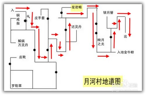 轩辕剑3外传天之痕图文攻略—月河迷宫,河洞