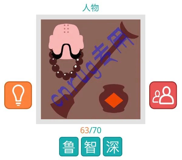 知趣竞猜人物三个字一个和尚戴着一个大珠子项链