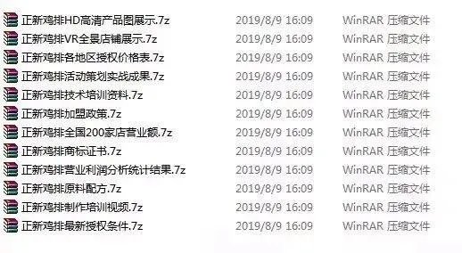 正新鸡排加盟费是多少钱?