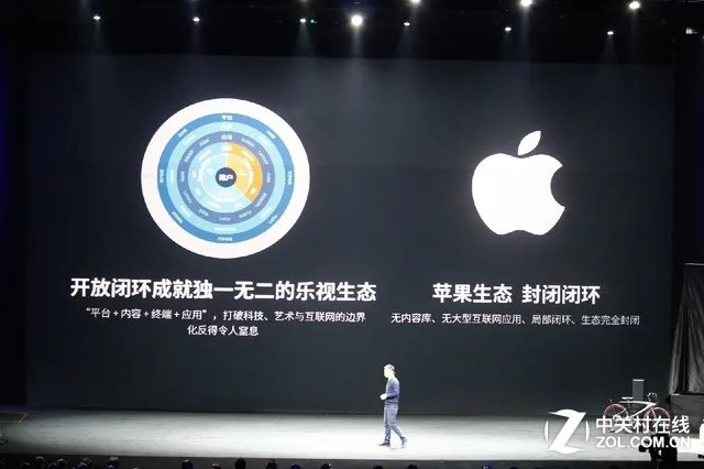 就是让你窒息! 乐视新品发布会全程回顾