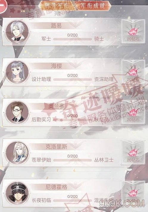 奇迹暖暖破晓之战阵营搭配战玩法攻略