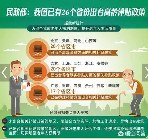 对农村的高龄老人国家有什么津贴补偿或政策?