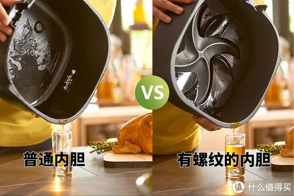 空气炸锅哪个牌子好?五千字超详细攻略教你如何挑选合适的空气炸锅