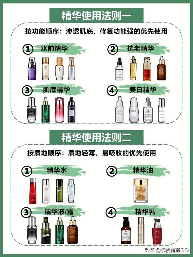 日常护肤精华是必须的吗?