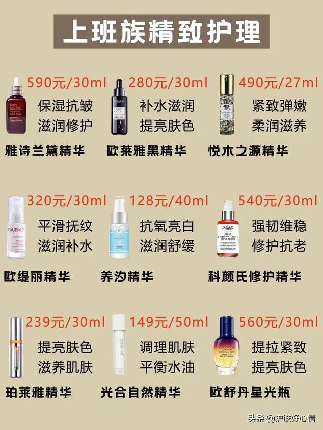 日常护肤精华是必须的吗?