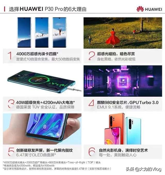 华为Mate30和P30Pro哪个好？