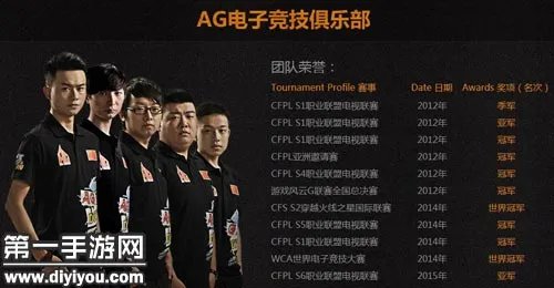 CF手游大师邀请赛战队比赛直播地址_穿越火线手游