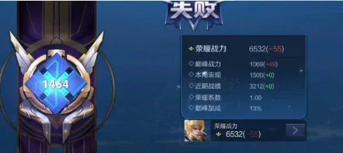 王者荣耀战力是怎么算的