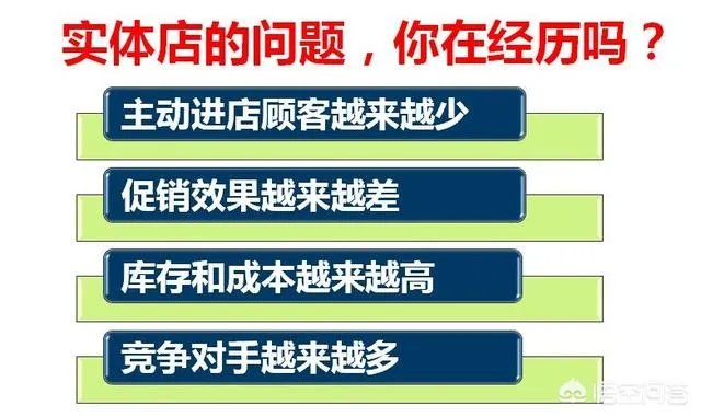 生意难做亏损严重关门