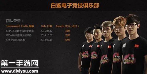 CF手游大师邀请赛战队比赛直播地址_穿越火线手游