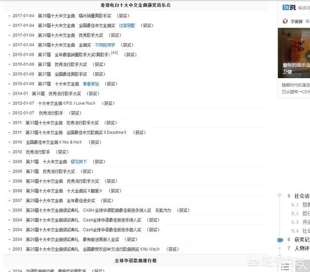 在台湾很受欢迎的大陆明星有哪些?