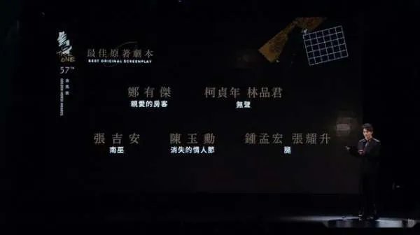 桂纶镁和林家栋入围了第57届金马奖吗?