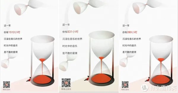 你的年度听歌报告,戳中泪点了吗?细数2017温暖同行的音乐