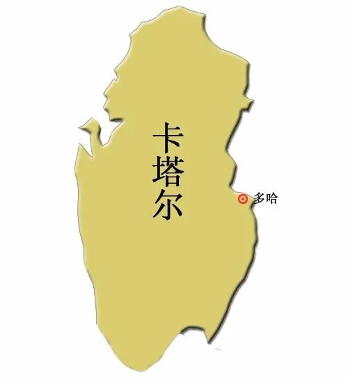 卡塔尔为什么撤海外资金?