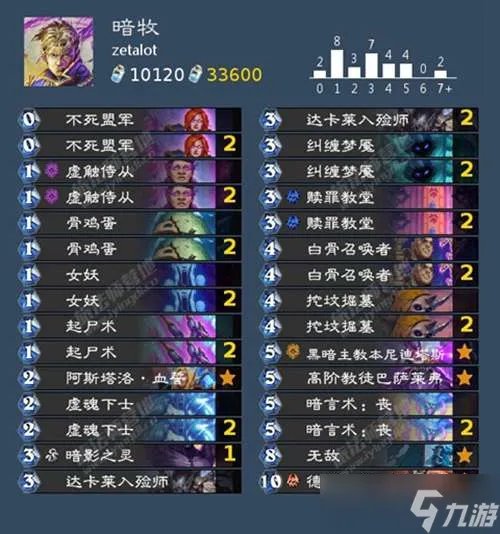 炉石传说死亡骑士卡组搭配攻略
