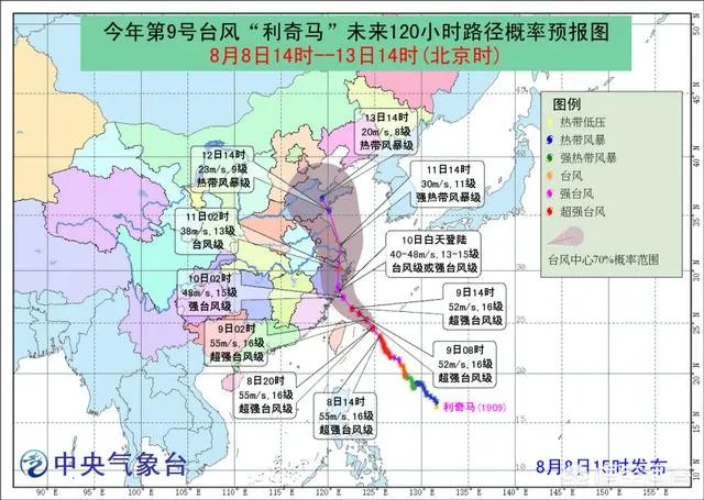 台风利奇马要来啦，作为少台风的大山东人民，我们需要准备什么？