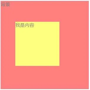 html/css如何让背景颜色半透明?