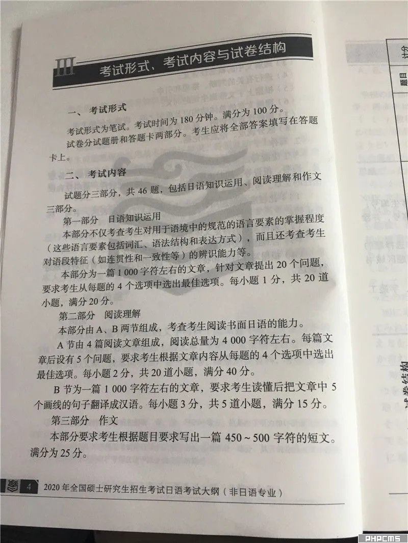 2020考研大纲:公共日语大纲原文
