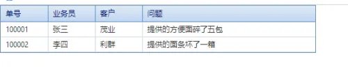 telerik:RadGrid 如何使用