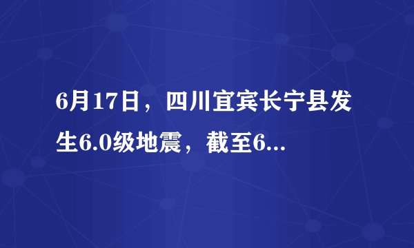6月17日，四川宜宾长宁县发生6.0级地震，截至6月18日8时30分，12人死亡，125人受伤。地震还造成部分房屋、道路、电力、通讯等设施受损，目前灾区仍有余震发生。地震发生后，各方紧急展开救援。对此，人们议论纷纷：第一种人说，一切都是天意，天命不可违；第二种人说，地震已经发生，还是顺其自然吧；第三种人说，地震虽已发生，但是我们要积极应对，全力以赴，将损失降到最低。判断材料中三种人的说法分别体现了什么哲学观点，并作简要分析。