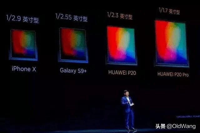 苹果手机1200万像素真的吊打4000万像素的专业相机吗？