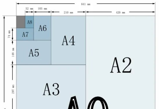 a6尺寸和a5哪个尺寸大？