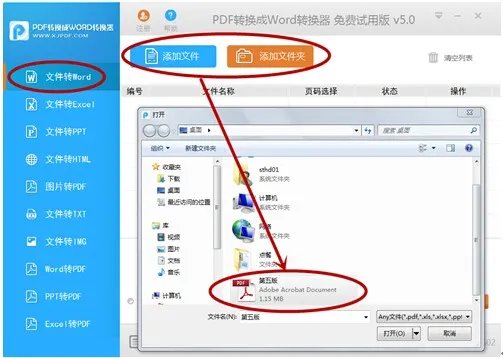 PDF转换成WORD之后肿么在WORD里重新编辑