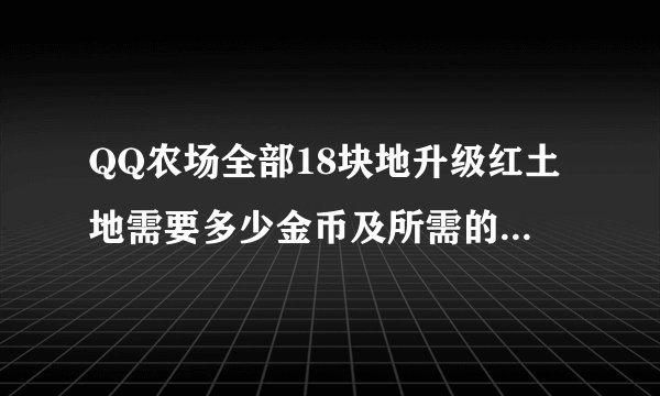 QQ农场全部18块地升级红土地需要多少金币及所需的级别列表