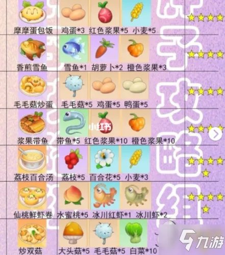 《摩尔庄园手游》餐厅烹饪食谱食谱分享 最新菜谱配方汇总介绍