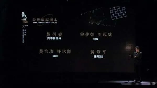 桂纶镁和林家栋入围了第57届金马奖吗?