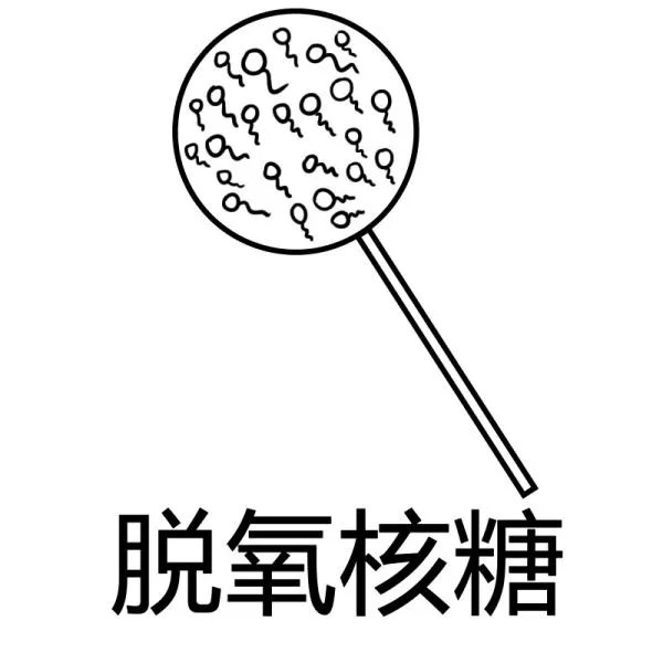 “吃了脱氧核糖”是什么梗?