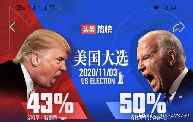 特朗普拒绝承诺「和平交权」,美军方表态:不会介入总统选举,对此你怎么看?
