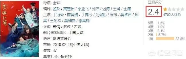 如何评价《新笑傲江湖》刷新历史最低评分？