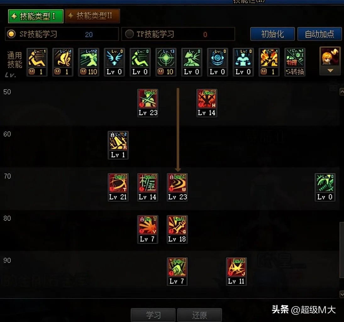 地下城剑魂加点技能(DNF110级剑魂刷图加点推荐)