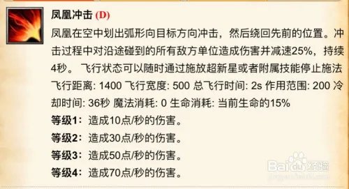 dota凤凰攻略