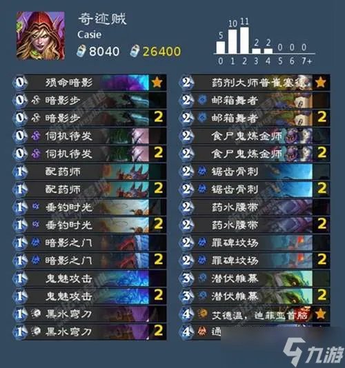 炉石传说死亡骑士卡组搭配攻略
